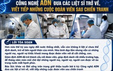 Góp Phần Xây Dựng Bình Yên Cho Cộng Đồng: Hành Trình Của Một Thương Binh