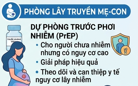 Cách Để Ngăn HIV Lây Truyền Từ Mẹ Sang Con Hiệu Quả