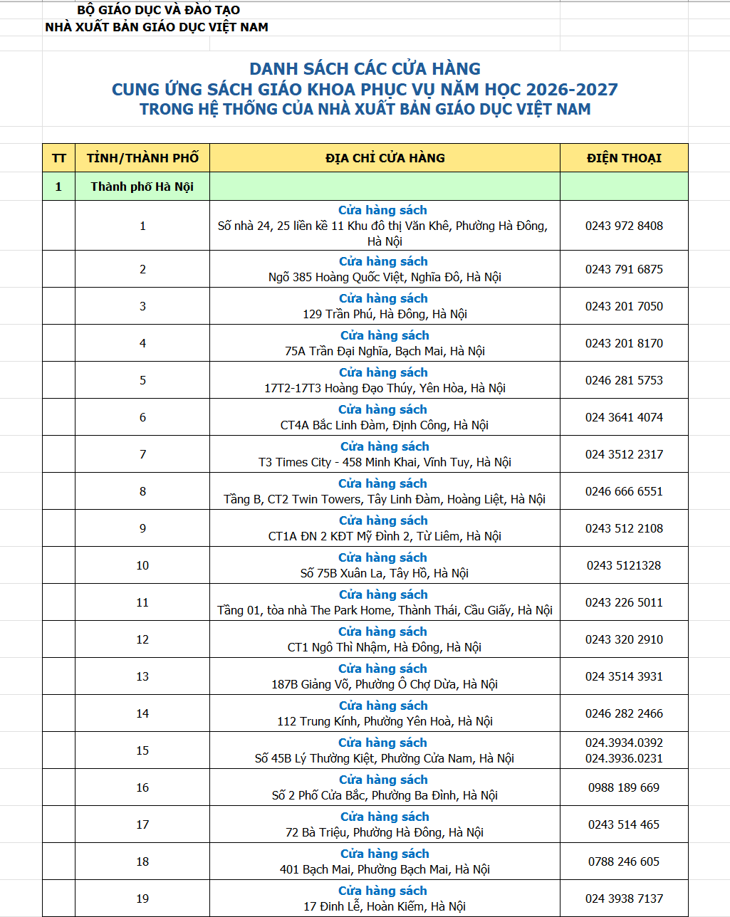 Hệ Thống Cung Cấp Sách Giáo Khoa Mới Nhất Năm 2026 - Ảnh 2.