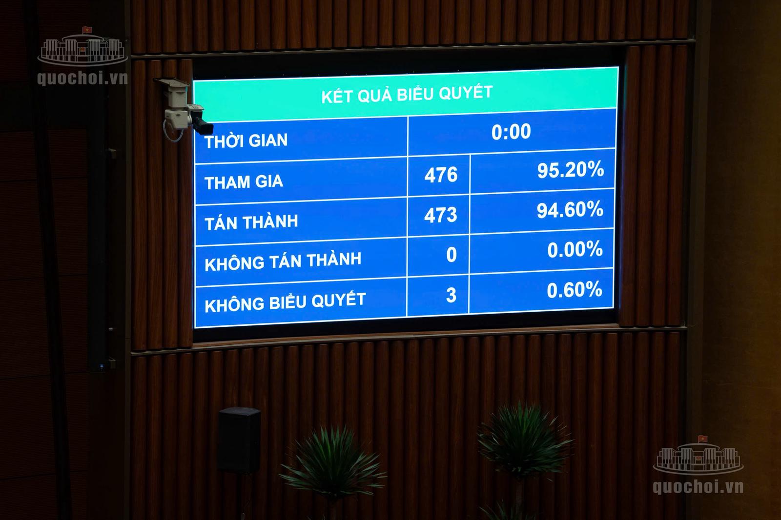 6a8bf19391da8a5eca2824b2-17875627336201959985291 Chính thức đưa dịch vụ tài sản mã hóa vào diện phòng, chống rửa tiền - Ảnh 1.