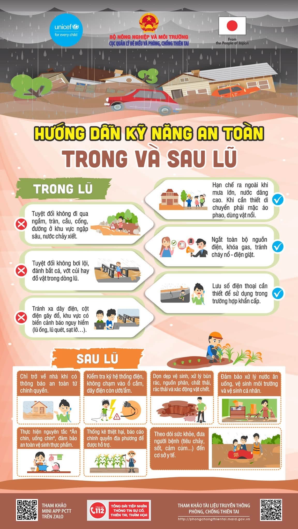 78408043815026605018961675584437423682597134n-17875270119211245292999 Cảnh báo lũ trên nhiều sông dâng cao, khuyến cáo nguyên tắc đảm bảo an toàn- Ảnh 2.