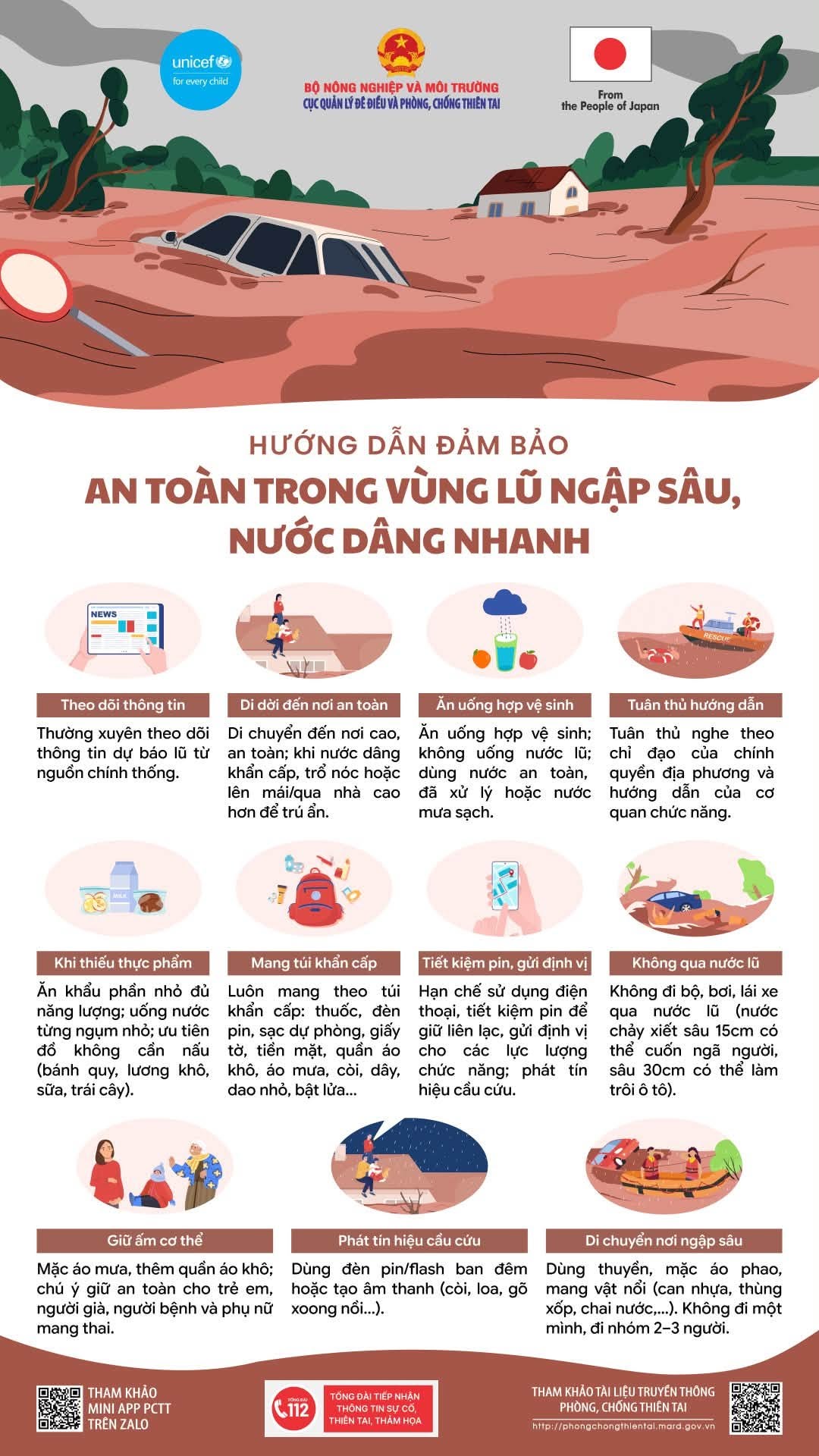 78435296315026604652295043875299955910772127n-17875270179202126866945 Cảnh báo lũ trên nhiều sông dâng cao, khuyến cáo nguyên tắc đảm bảo an toàn- Ảnh 3.