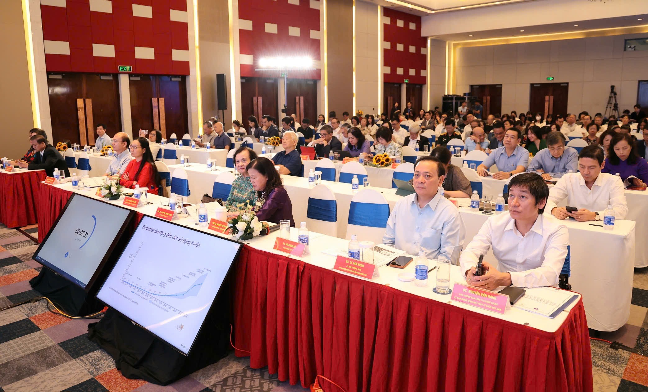 anh-ha-286-1787901979878763166679 Đưa nghiên cứu khoa học thành động lực đổi mới, phát triển nền y tế Việt Nam- Ảnh 3.