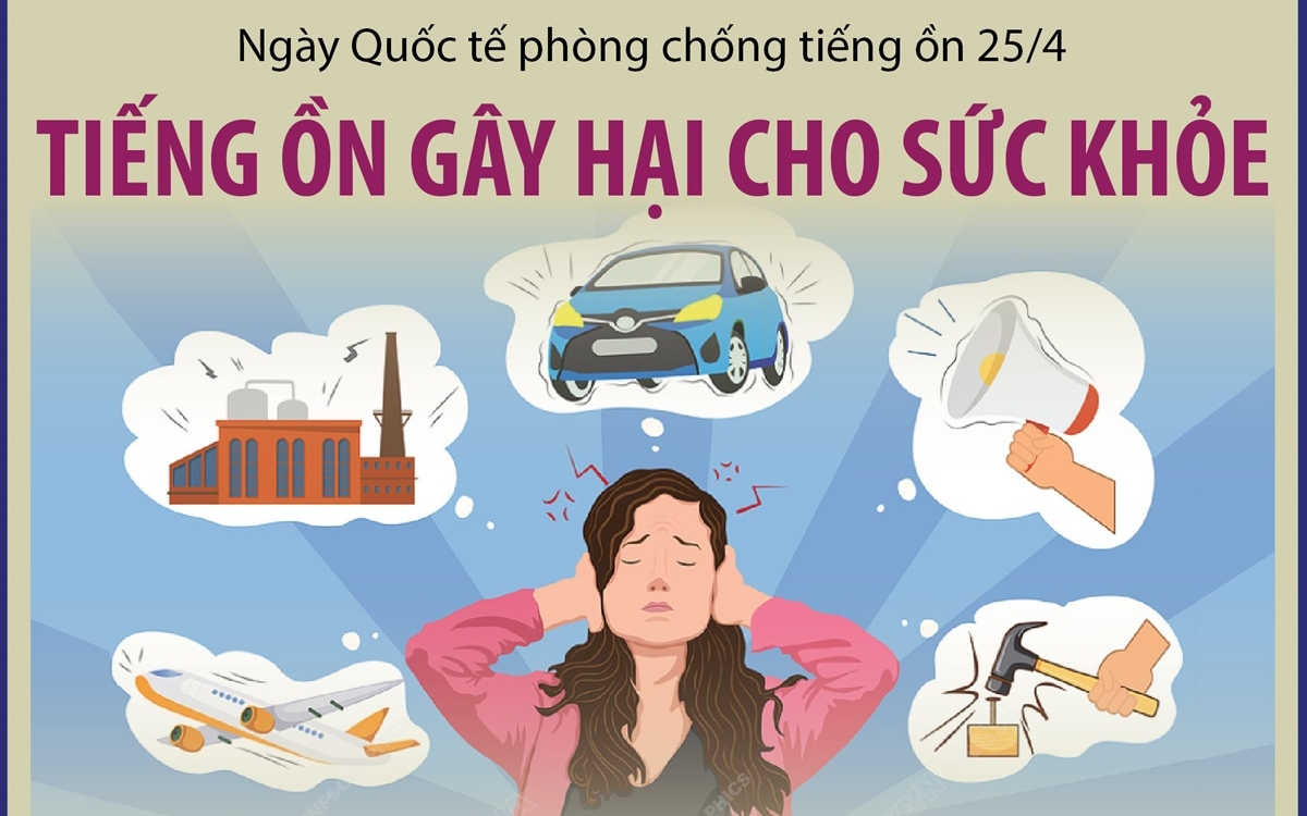 Bảo Vệ Sức Khỏe Người Lao Động Trước Tác Hại Của Tiếng Ồn