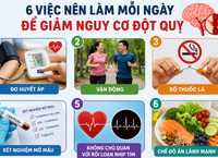 Những Bệnh Thường Gặp Ở Người Cao Tuổi Trong Mùa Giao Mùa