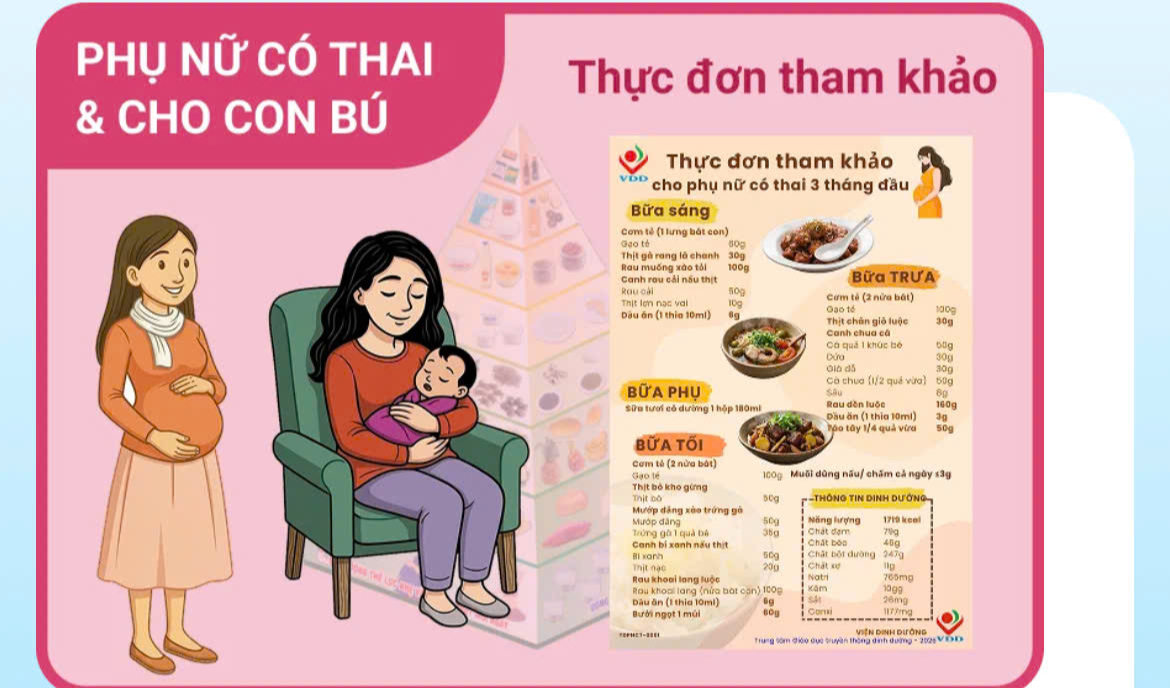 base64-1787389736977331841907 Tăng cường phổ biến kiến thức dinh dưỡng chính thống trên nền tảng số - Ảnh 2.