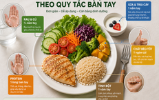 Lợi Ích Của Đi Bộ Đối Với Não Bộ Ở Người Trên 50 Tuổi: Nên Chọn Tốc Độ Nào?