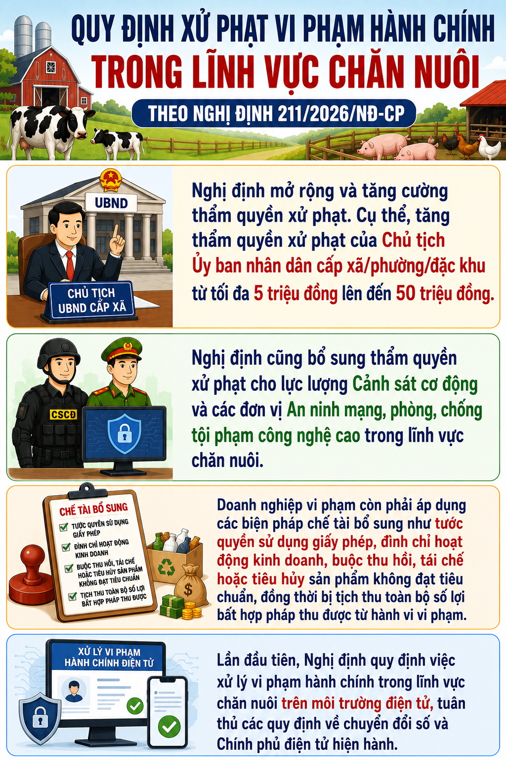 Cảnh Sát Cơ Động Được Nâng Cao Quyền Hạn Trong Quản Lý An Ninh