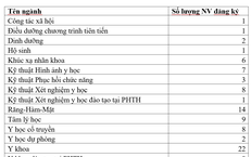 Phạm Tuấn: Dự Định Của Một Người Nổi Tiếng Trước Khi Bị Bắt