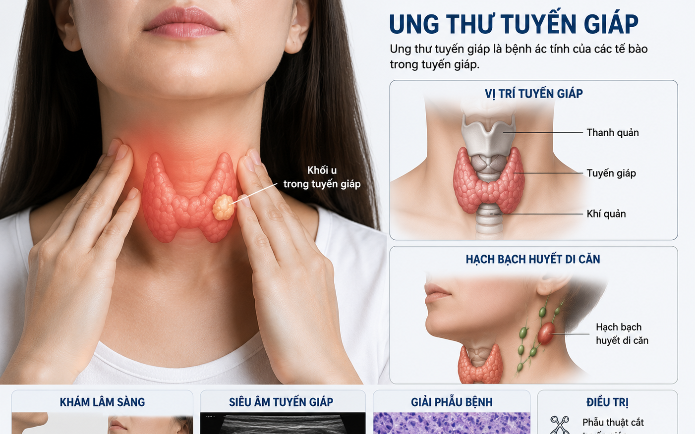 dieu-tri-ung-thu-tuyen-giap-17850454492461598306706-0-0-876-1402-crop-17850454620271793541207 Hướng Dẫn An Toàn Khi Sử Dụng I-131 Trong Điều Trị Ung Thư Tuyến Giáp - Ảnh 2.