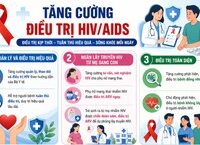 Hướng Dẫn Đầy Đủ Về Xét Nghiệm Phết Tế Bào Cổ Tử Cung Cho Phụ Nữ
