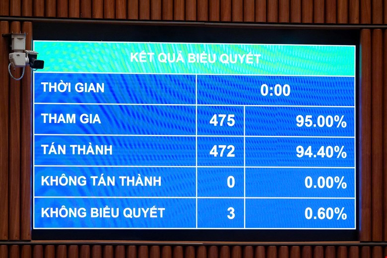 Quốc Hội Thông Qua Luật Xuất Bản Mới: Bước Đột Phá Trong Quản Lý Ngành Xuất Bản