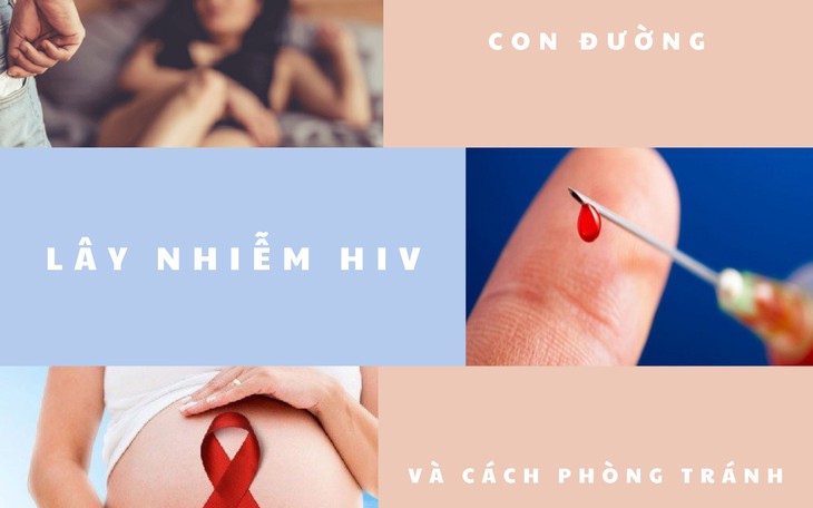 Vì sao cần sàng lọc ung thư cổ tử cung ở người nhiễm HIV? - Ảnh 1.