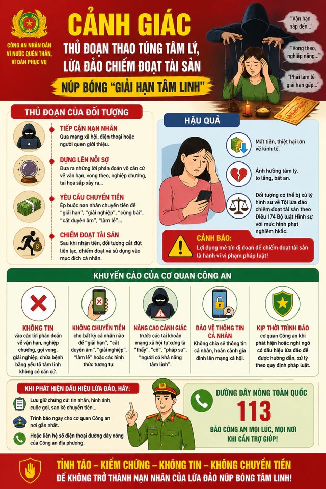 lua-dao-tam-linh3-1786089543719222553901-17870521772601971444436 Chiêu trò lừa đảo chiếm đoạt tài sản - Ảnh 1.