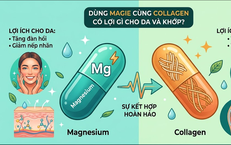 Tìm Hiểu Mối Liên Hệ Giữa Thiếu Vitamin D và Cận Thị