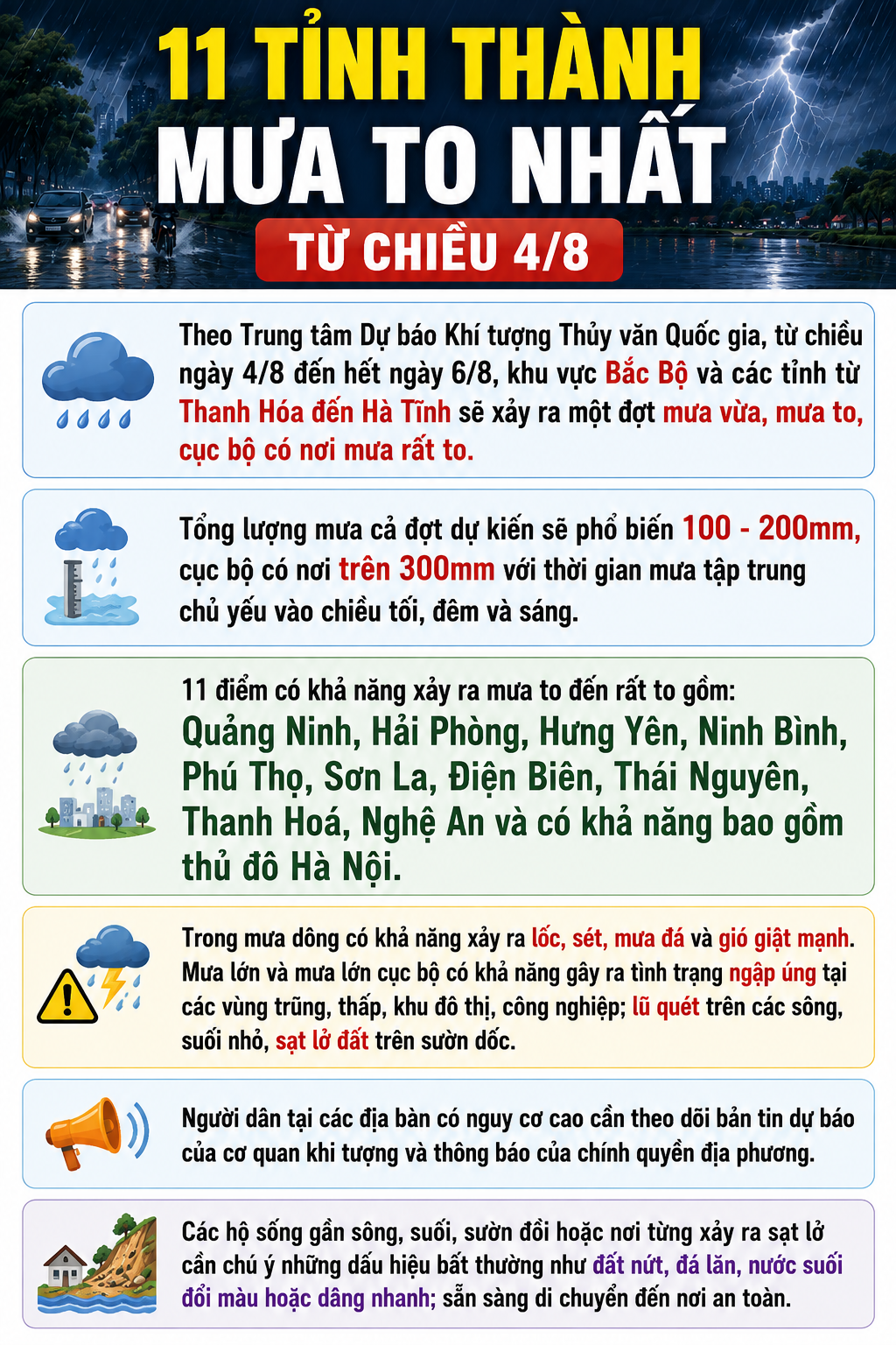 mua-to-17858117509211042700156 Dự báo mưa lớn trên diện rộng - Ảnh 1.