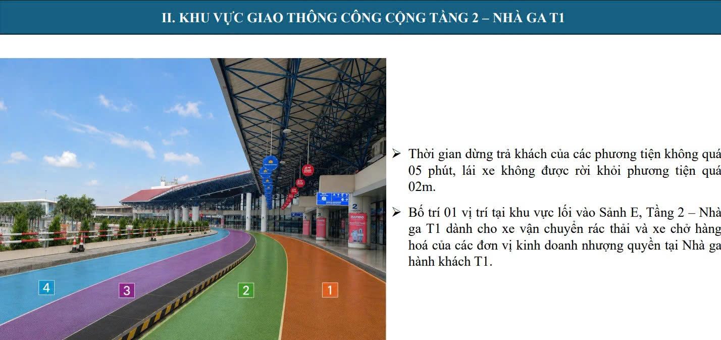 Sơ đồ giao thông Nhà ga T1