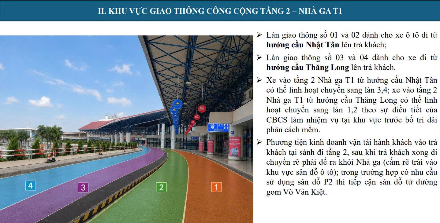 Hướng dẫn Nhà ga T1