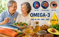 Thời Điểm Lý Tưởng Để Bổ Sung Chất Điện Giải Cho Cơ Thể
