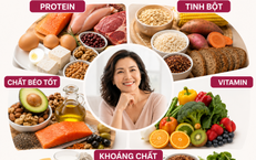 Bổ Sung Omega-3: Các Thực Phẩm Chay Cần Thiết Cho Sức Khỏe Tim Mạch