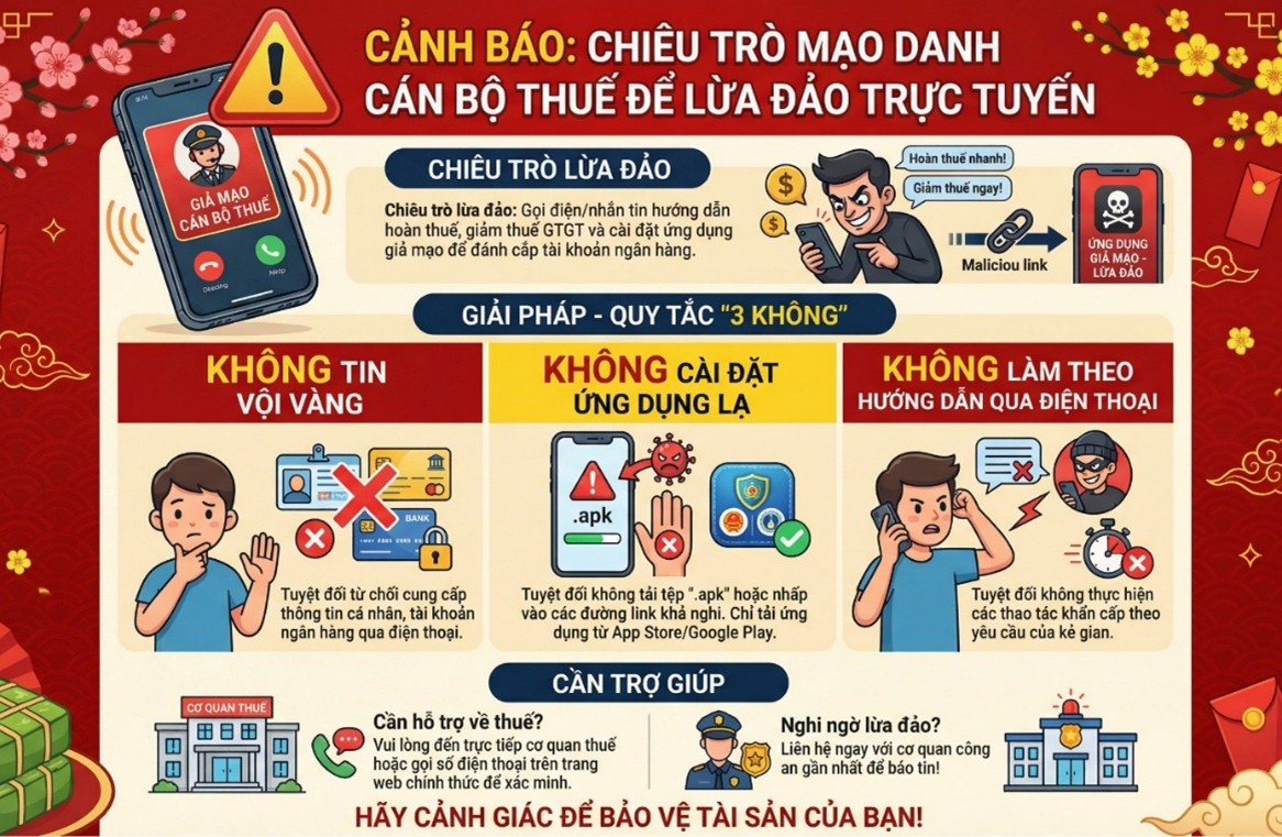 picture11-17873067235942089125818 Chiêu trò giả danh cán bộ thuế 'tạo áp lực' lừa đảo người dân- Ảnh 1.