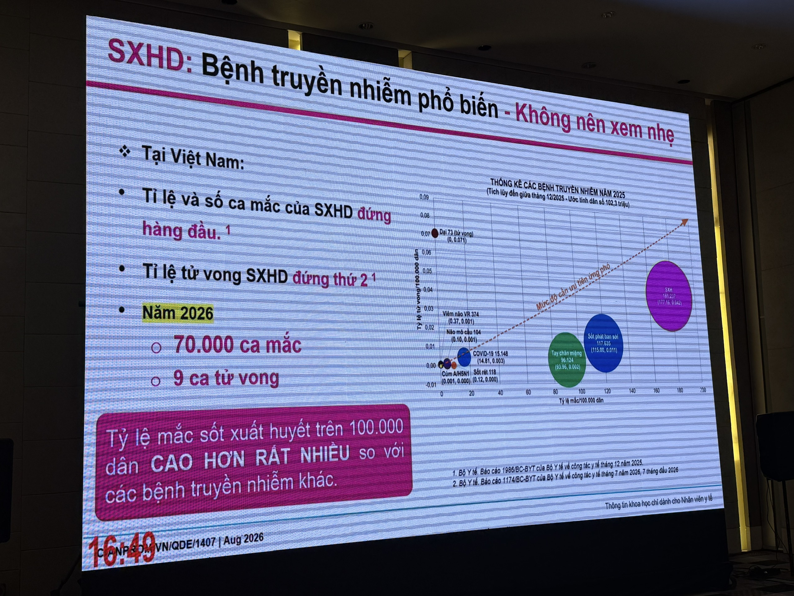 shxhxh-17879210225812104574830 Tiêm chủng theo vòng đời: Chủ động phòng bệnh, bảo vệ sức khỏe cộng đồng- Ảnh 2.