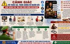 Dự Báo Thời Tiết: Những Khu Vực Miền Bắc Sẽ Đón Mưa Lớn Trong Những Ngày Tới