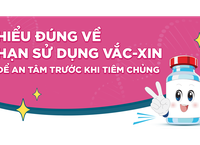 Khuyến Cáo Từ Sở Y Tế Hà Nội Về Tế Bào Gốc Trong Làm Đẹp và Điều Trị