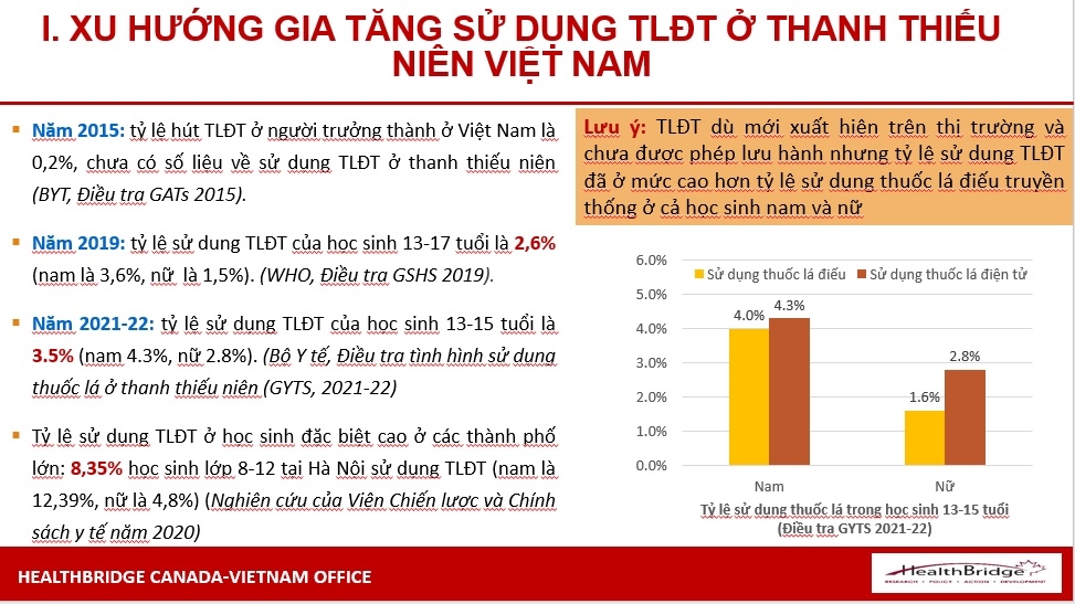 Ngăn nicotine trước khi nghiện hình thành- Ảnh 2.