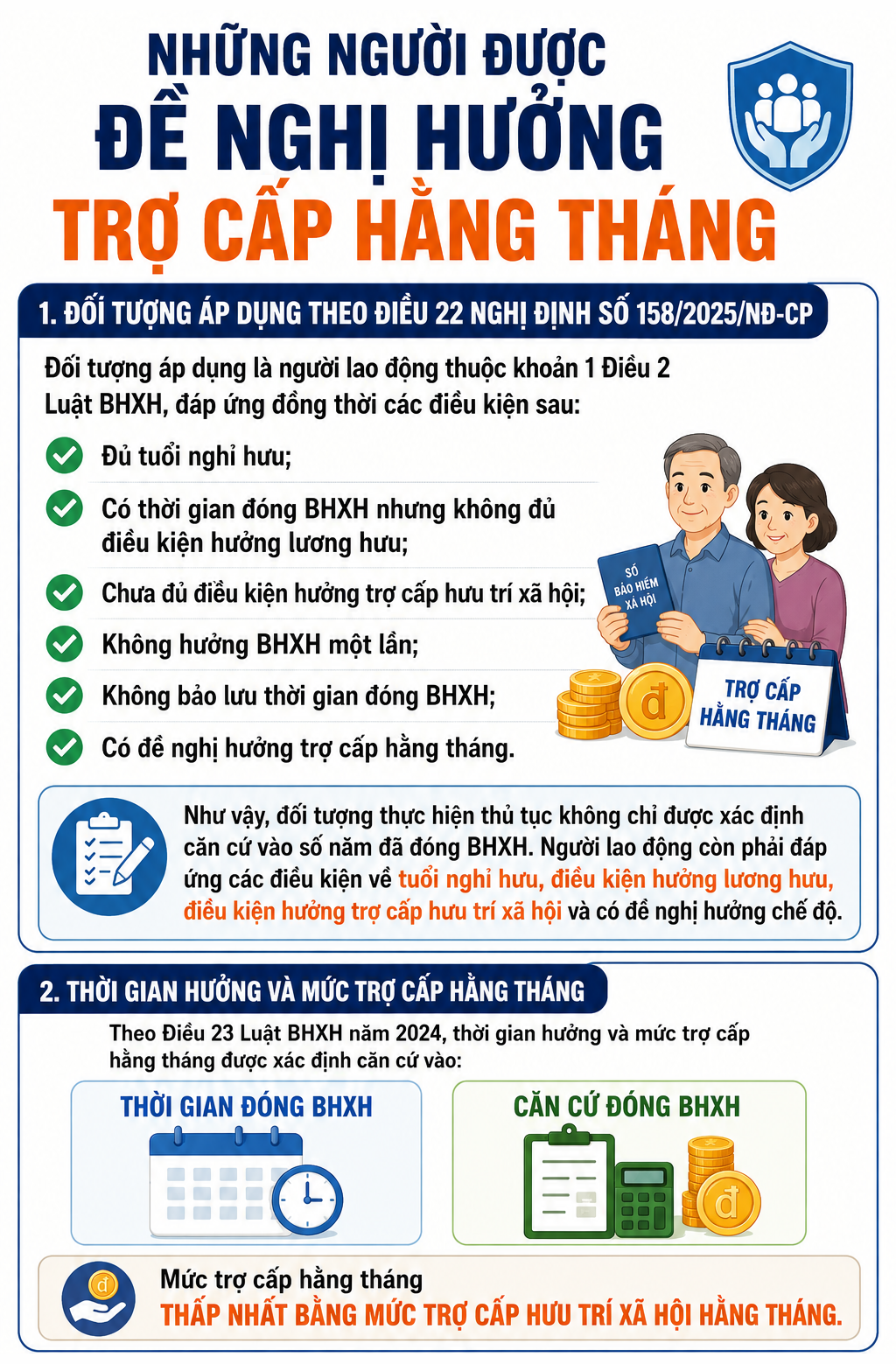 tro-cap-17878823887301529738911 Hướng dẫn nhận trợ cấp hàng tháng