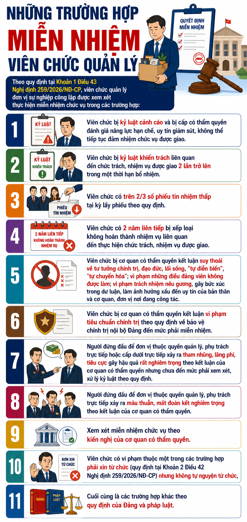 vien-chuc-17870260978611685900228 Hành Động Cần Thực Hiện Khi Viên Chức Đứng Đầu Mất Đoàn Kết - Ảnh 1.