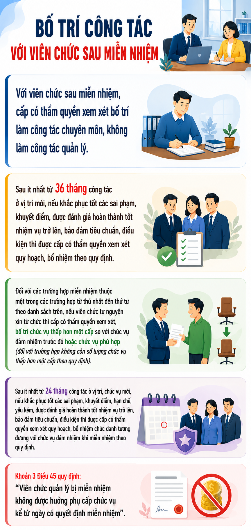 vien-chuc-17870438093842074619538 Bố trí công tác với viên chức sau miễn nhiệm - Ảnh 1.