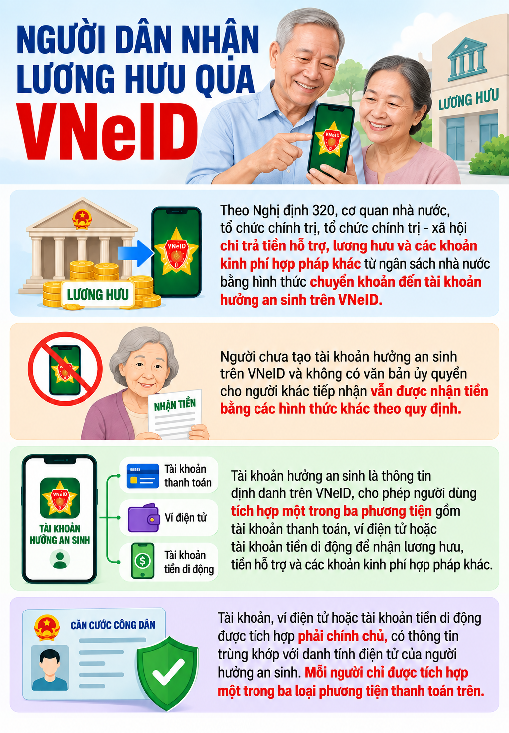 luong-huu-1788664117543231851339 Hình thức nhận lương hưu mới từ 28/9- Ảnh 1.